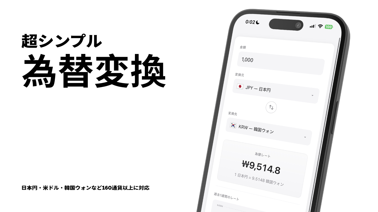 為替レート — シンプルな通貨変換